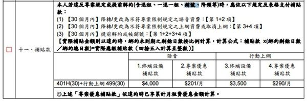 電信違約金