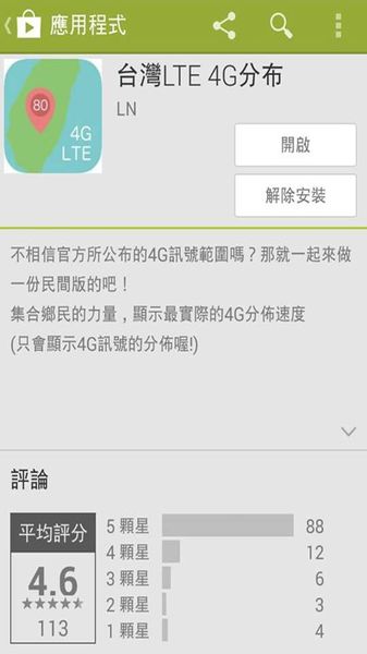 已解決 台灣之星在苗栗高鐵附近的收訊及4g網速 Mobile01