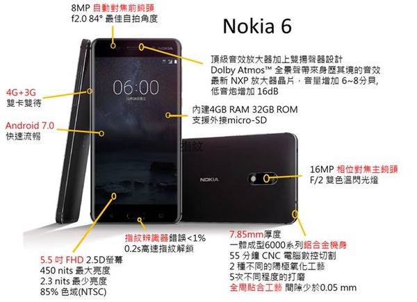 限量版 Nokia 6 摩卡銅真機搶先看 - 電腦王阿達