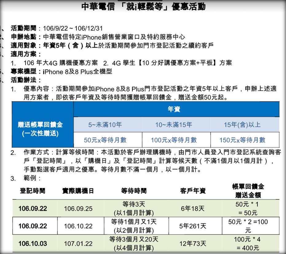 中華電信與遠傳電信IPhone 8/8 Plus 9月22日指定通路排隊加碼驚喜好禮 - 電腦王阿達