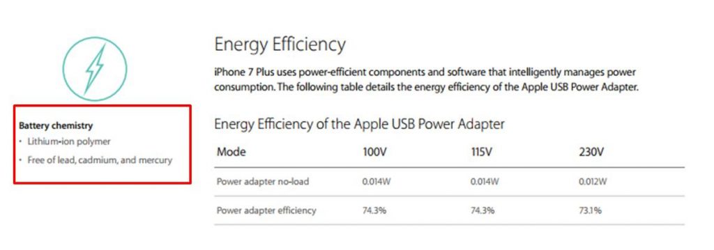 iPhone 8 Plus電池是鋰聚合物電池，還是鋰電池呢? - 電腦王阿達