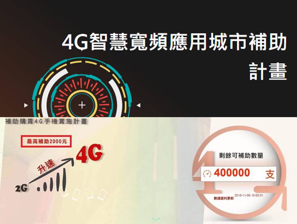 台灣4G網速GG? - 電腦王阿達