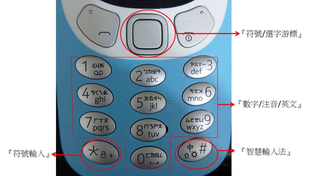 Nokia 3310 3G版台灣上市了! 獨有的實體按鍵注音符號輸入與網址輸入教學 - 電腦王阿達