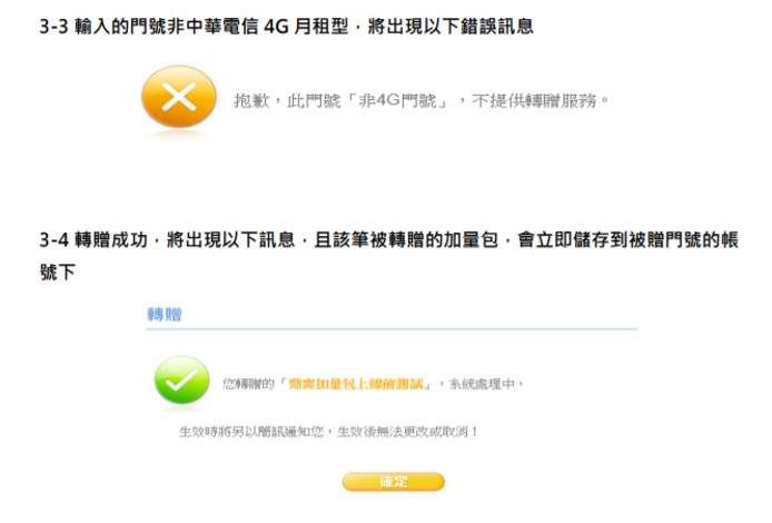 中華電信最新老客戶行動上網回饋方案~【一網情深-老朋友贈上網量】 - 電腦王阿達