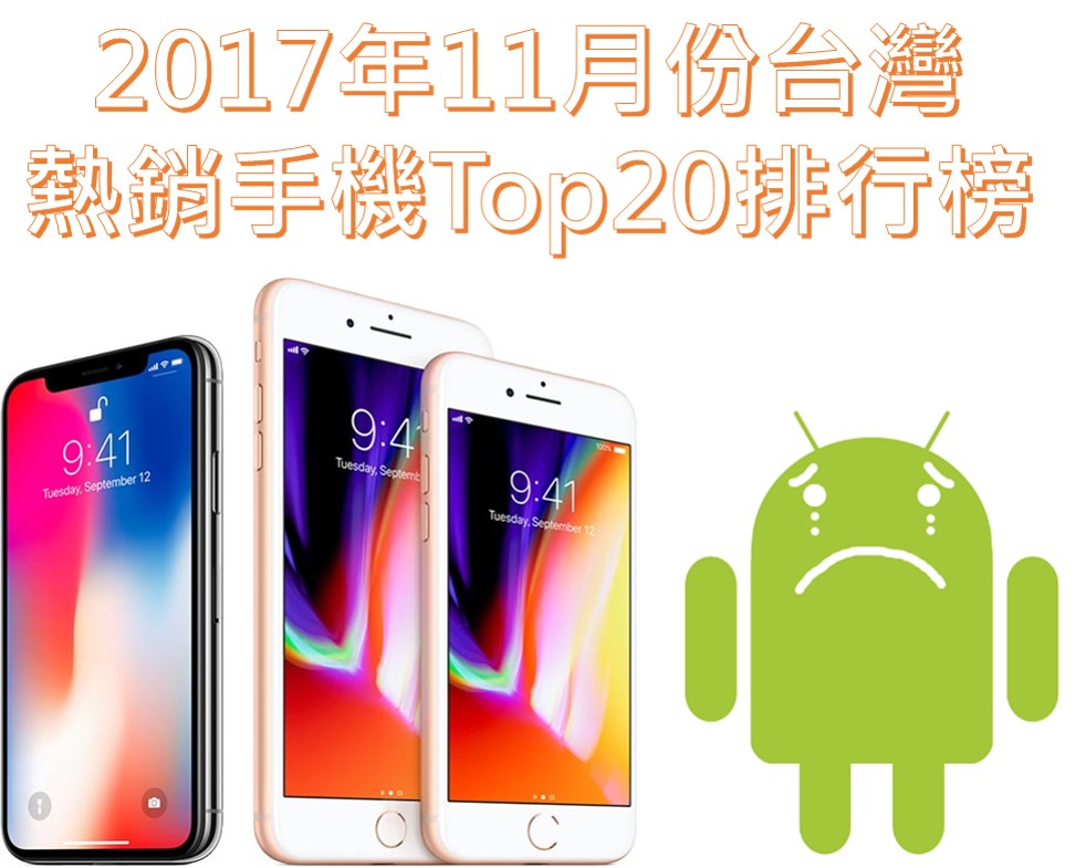 台灣Top20熱銷手機排行榜(2017年11月) - 電腦王阿達