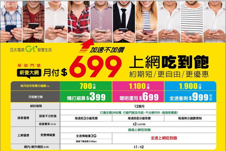 2018年五月千元以下4G上網吃到飽資費懶人包 - 電腦王阿達