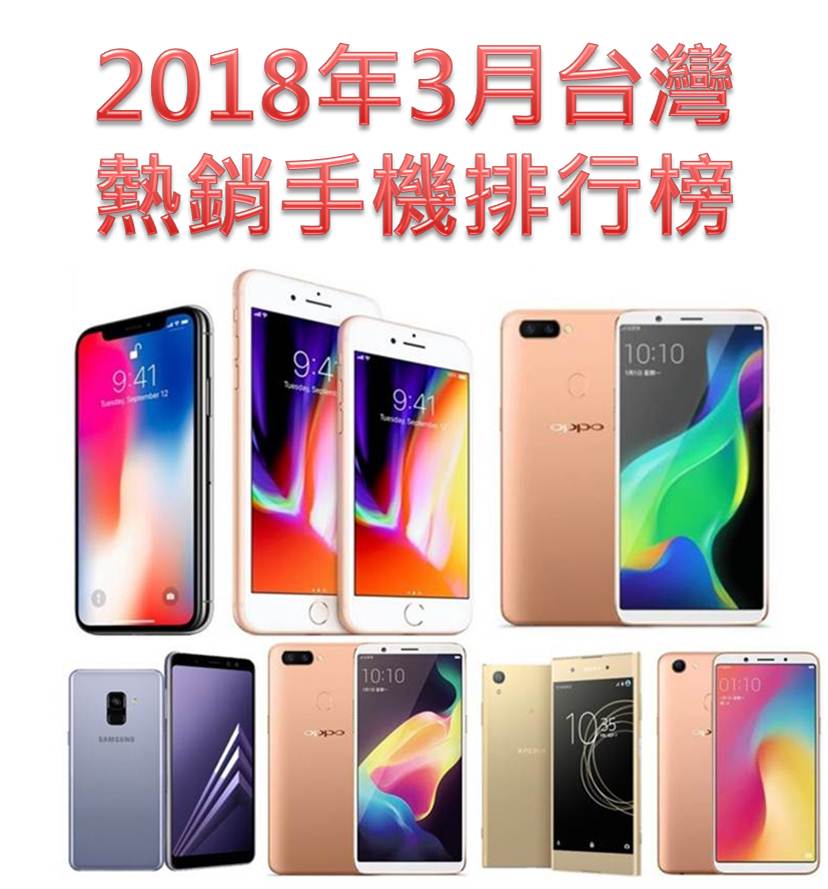 2018年3月台灣熱銷手機排行榜 - 電腦王阿達