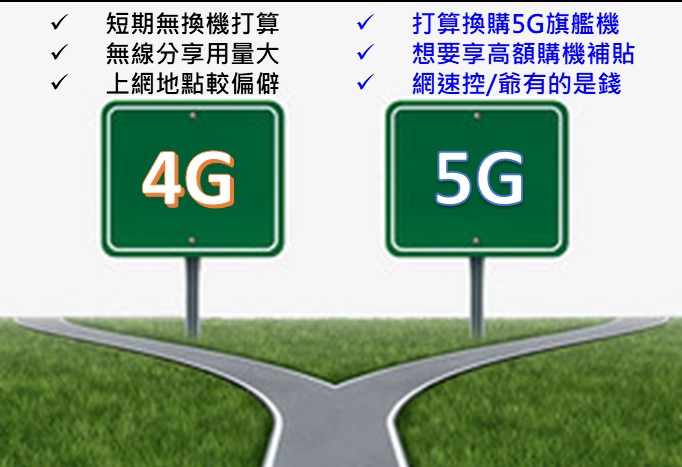 為何不辦4G吃到飽方案，要辦5G高資費? - 電腦王阿達