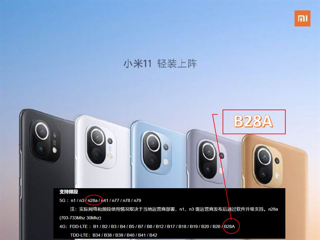 小米11支援的LTE B28A是什麼? 會影響台灣哪些電信業者收訊? - 電腦王阿達