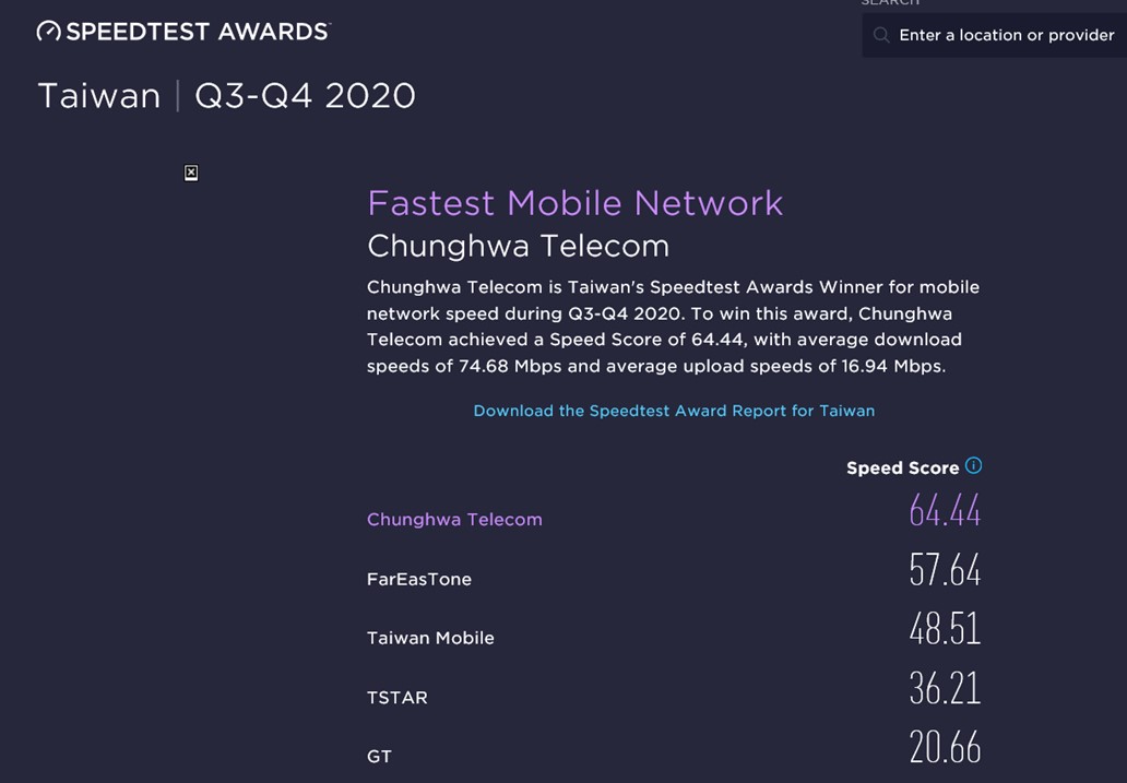 誰才是台灣行動網路網速最快業者呢? Speedtest 2020 Q3Q4測速報告解析 - 電腦王阿達