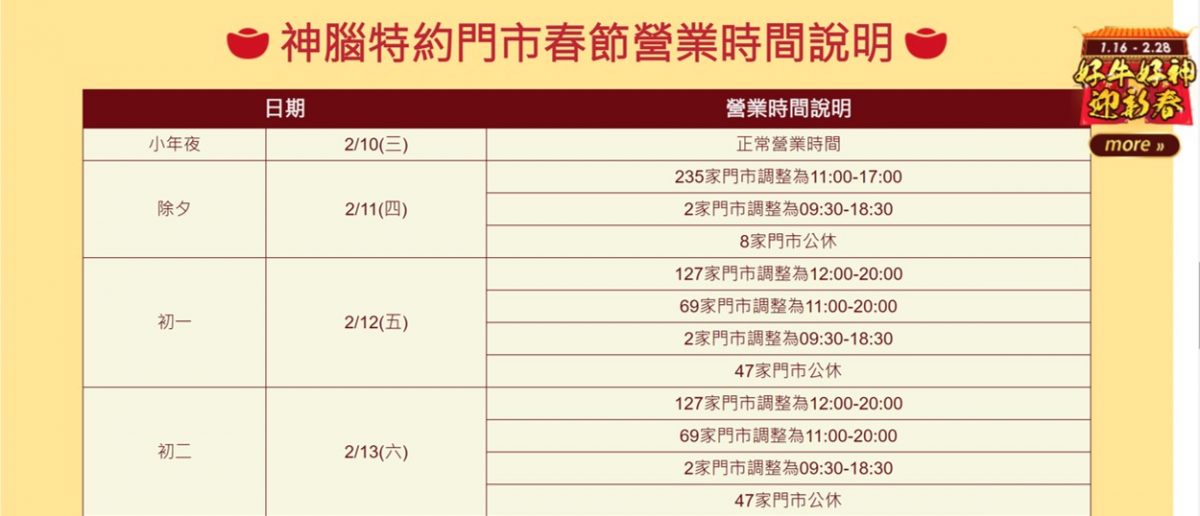 五大電信2021年春節期間營業時間懶人包 - 電腦王阿達