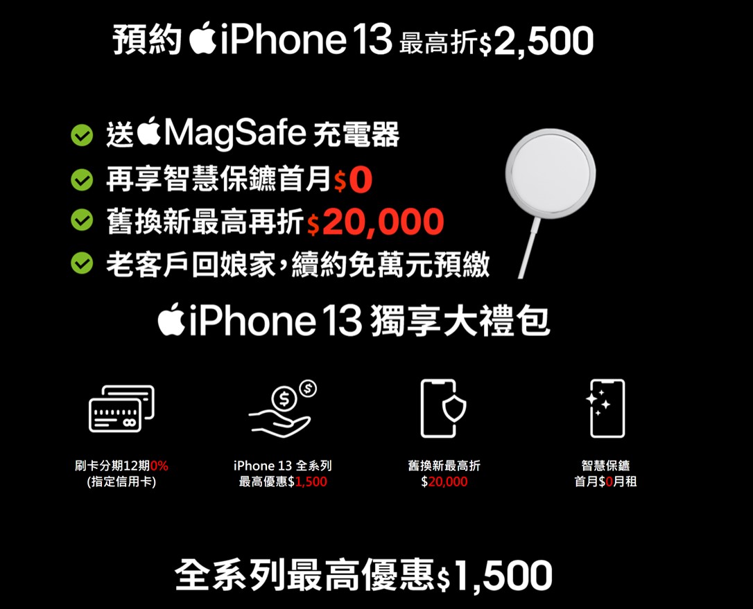 iPhone13系列五大電信 5G購機資費懶人包 - 電腦王阿達