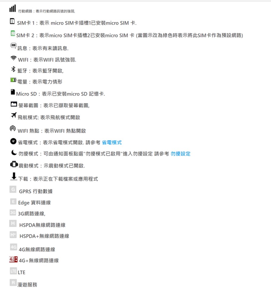 Android手機螢幕圖示符號大全 - 電腦王阿達