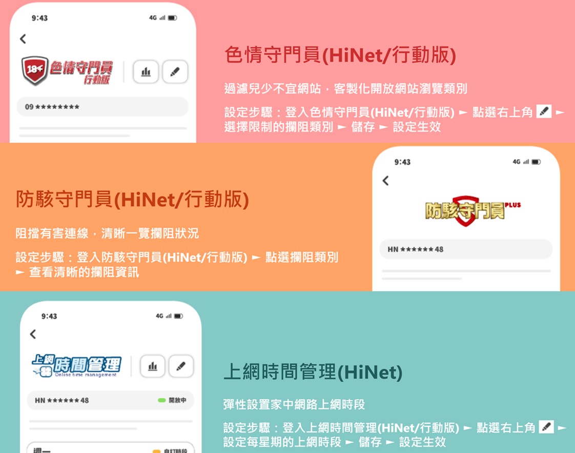 中華電信「手機上網安心Go」，免費試用一個月，限時好禮四重送 - 電腦王阿達