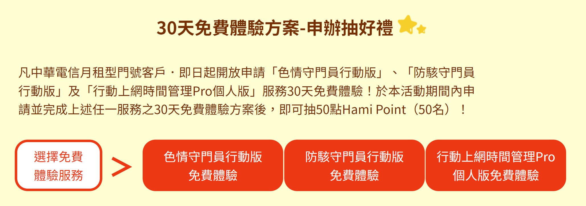 中華電信「手機上網安心Go」，免費試用一個月，限時好禮四重送 - 電腦王阿達