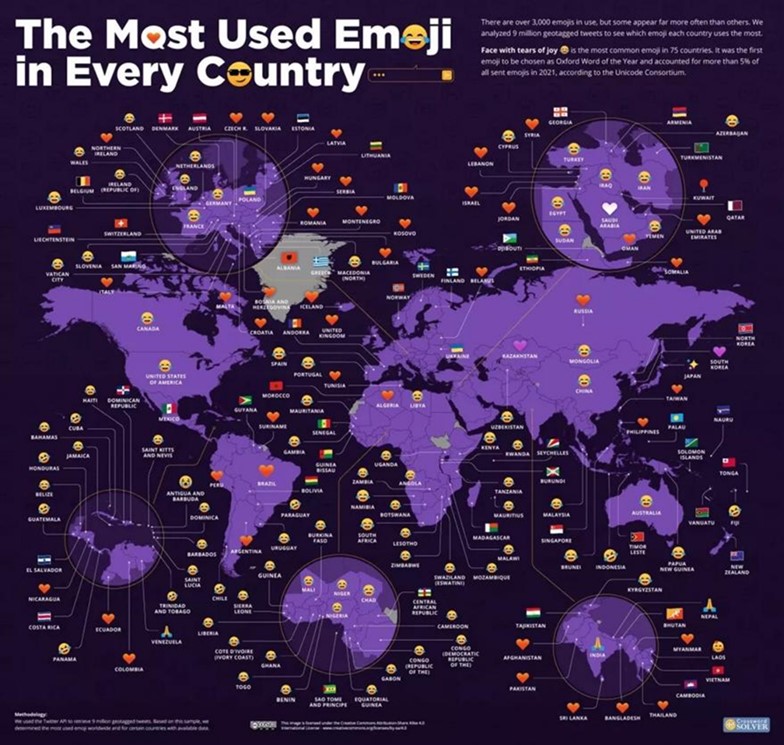 哪些emoji表情符號最受歡迎及讓人討厭呢? - 電腦王阿達