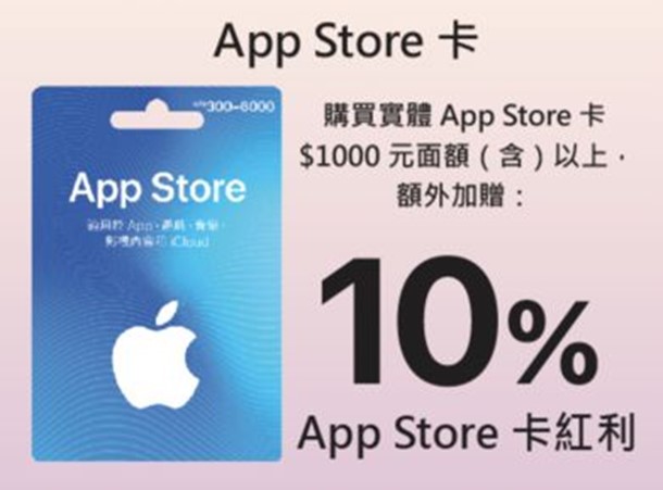 實體Apple Store卡限時限量額外10%紅利回饋來了! - 電腦王阿達