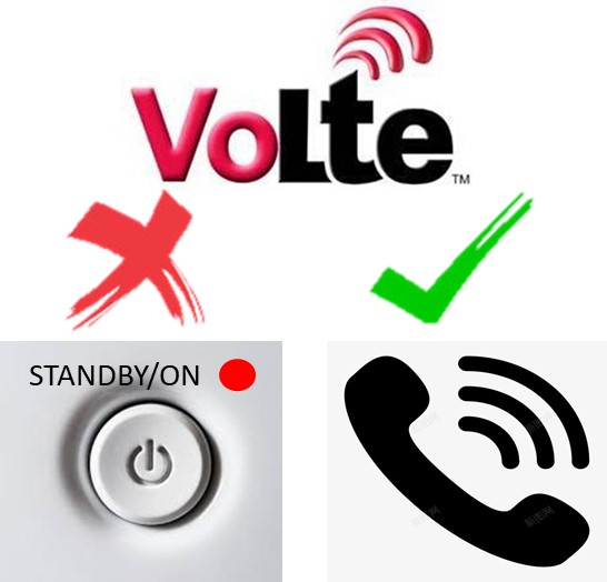 手機使用VoLTE與VoWiFi會比較耗電嗎? - 電腦王阿達