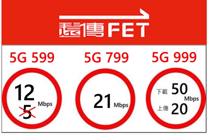 遠傳電信再出新招，5G 599 超量降速改為12Mbps上網吃到飽! - 電腦王阿達