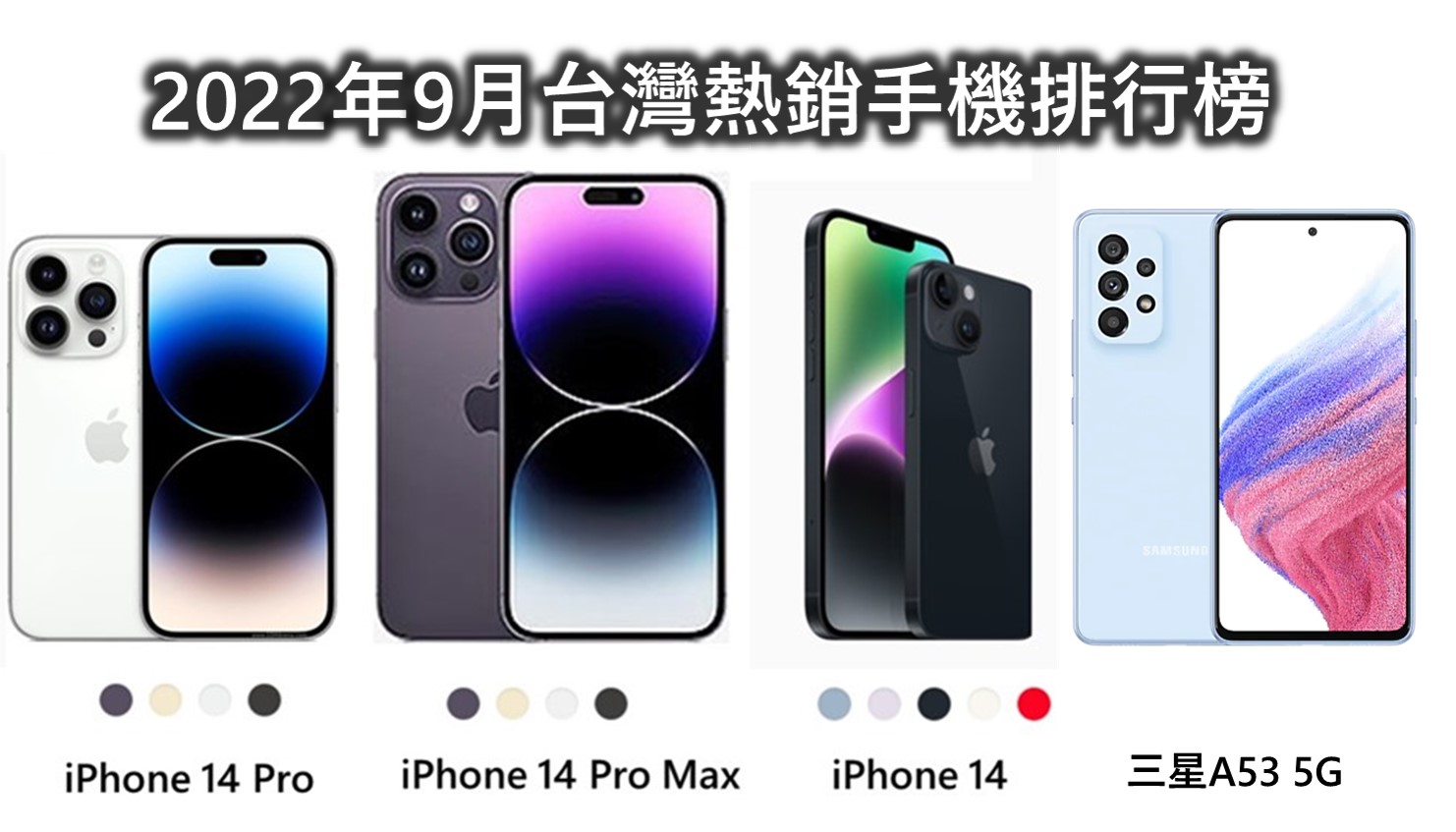 2022年9月台灣手機熱銷排行榜 - 電腦王阿達