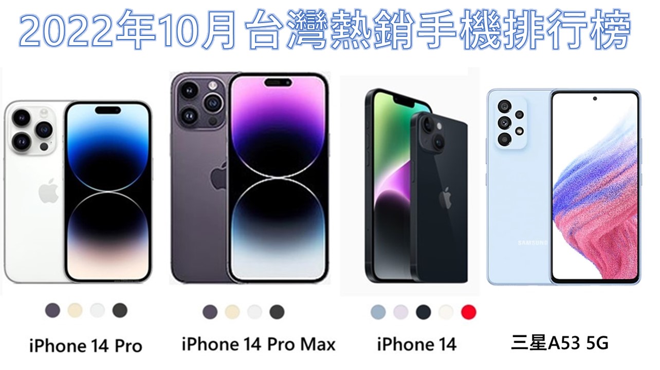 2022年10月台灣熱銷手機排行榜 - 電腦王阿達