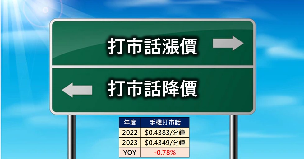 NCC宣布明年元月起調降行動網路撥打市內電話接續費率! - 電腦王阿達