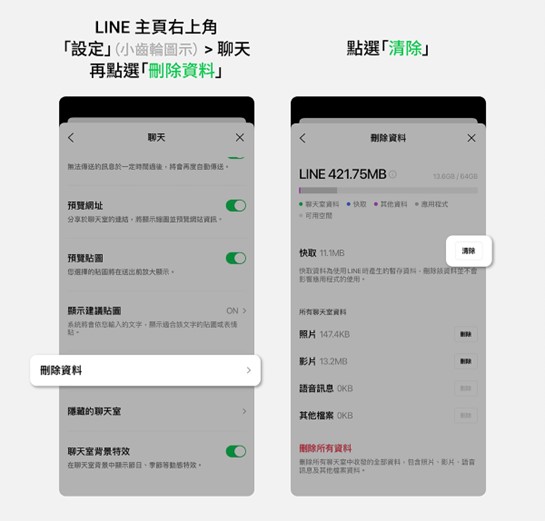 三妙招輕鬆清整LINE帳號 - 電腦王阿達