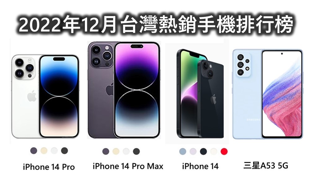 台灣2022年12月熱銷手機排行榜 - 電腦王阿達