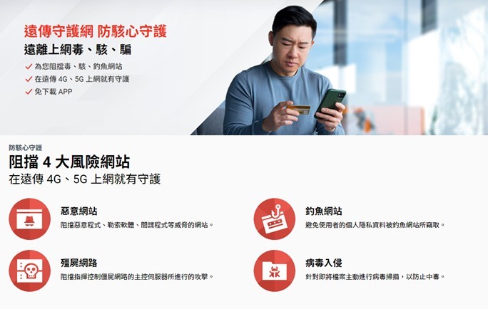 數位防詐App與電信妨害加值服務懶人包 - 電腦王阿達