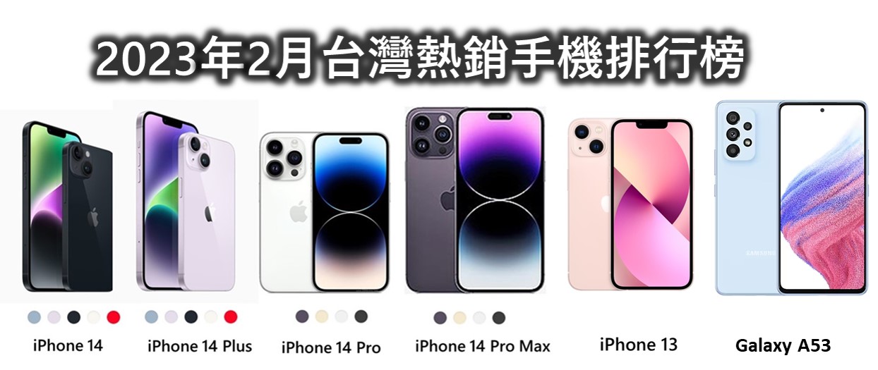 台灣最新手機熱銷排行榜(2023/02) - 電腦王阿達