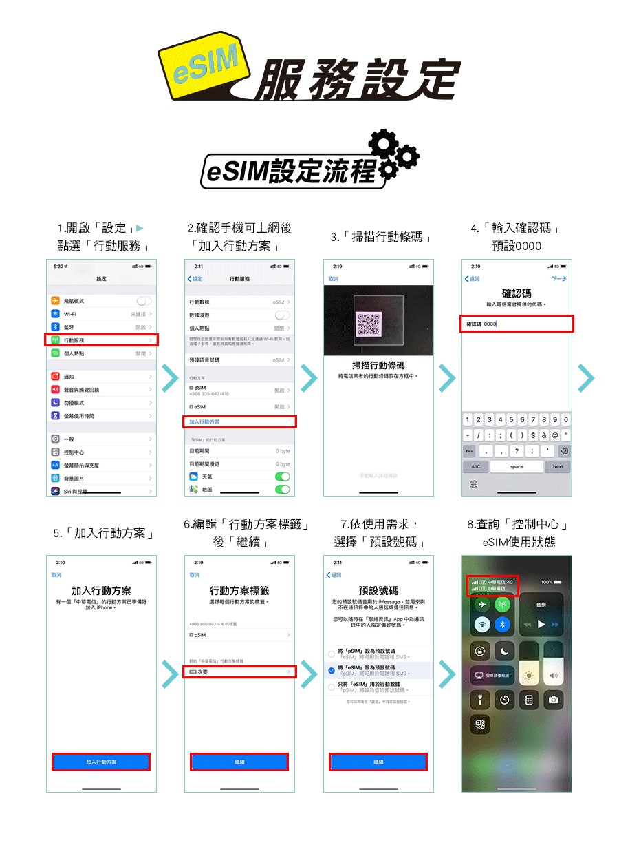 中華電信即日起開放線上申請eSIM! 支援eSim裝置清單 - 電腦王阿達