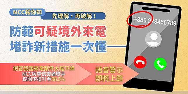 「+8869」開頭電話境外來電七月下旬增加語音警示，中華電信市話先施行! - 電腦王阿達