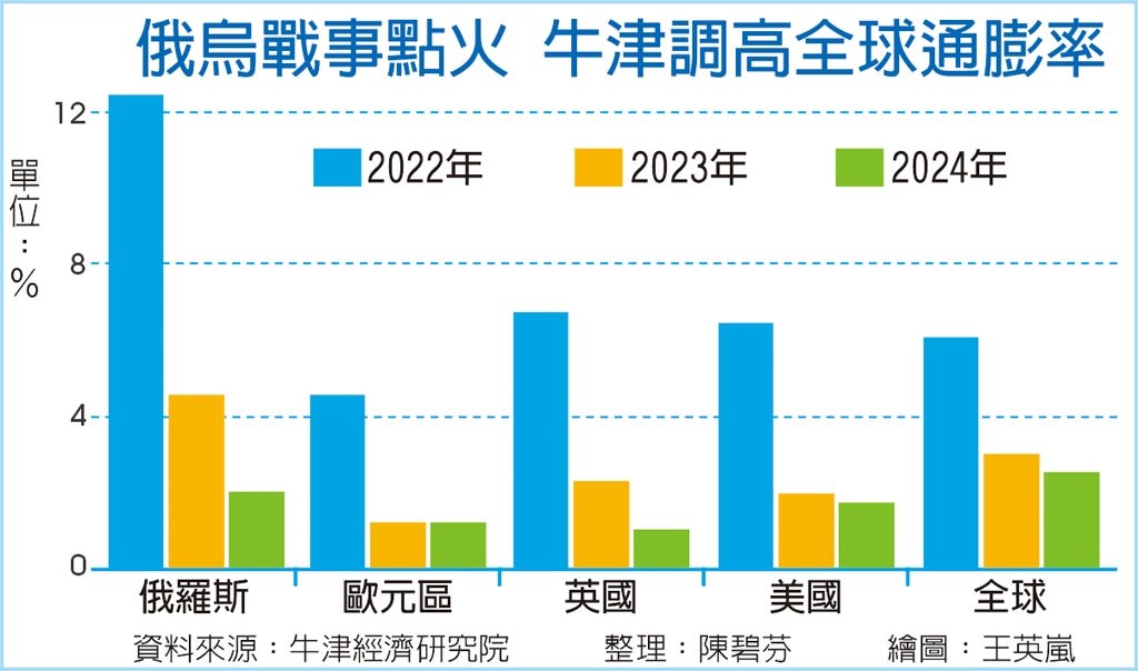 為何現在機車越來越貴? - 電腦王阿達