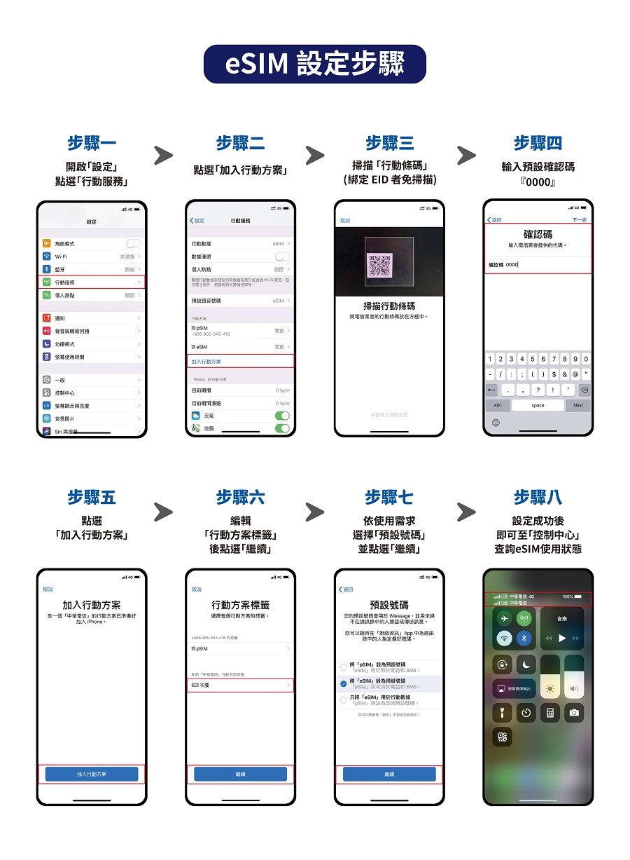 中華電信開放免掃QRCode申辦eSim! 免費申請eSim條件懶人包 - 電腦王阿達