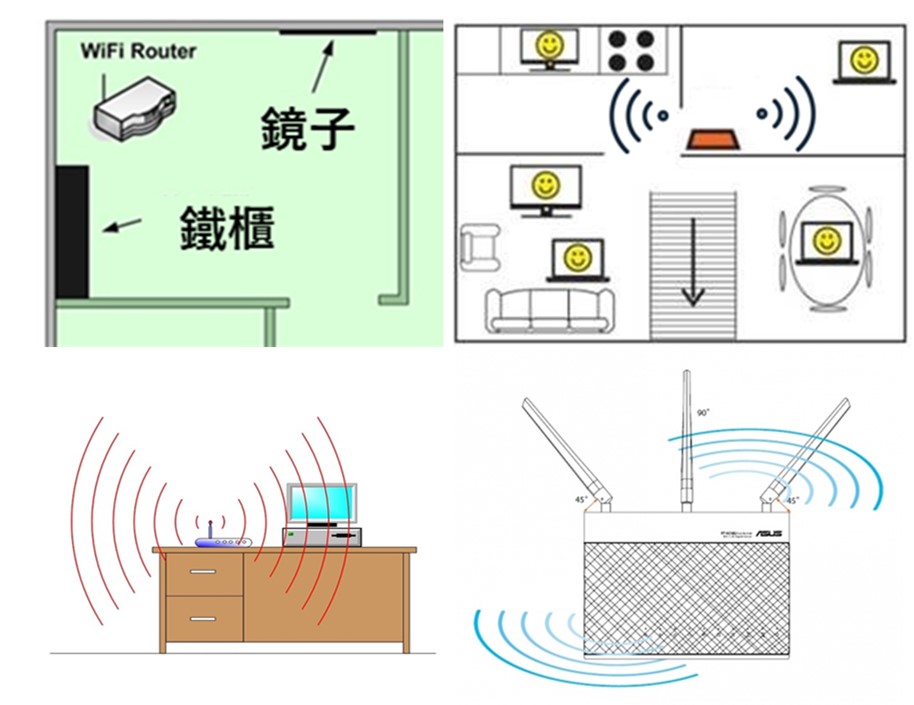 Wi-Fi訊號不佳? 四招改善Wi-Fi路由器傳輸距離 - 電腦王阿達