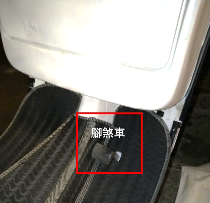 淺談打檔機車與自排機車差別 - 電腦王阿達