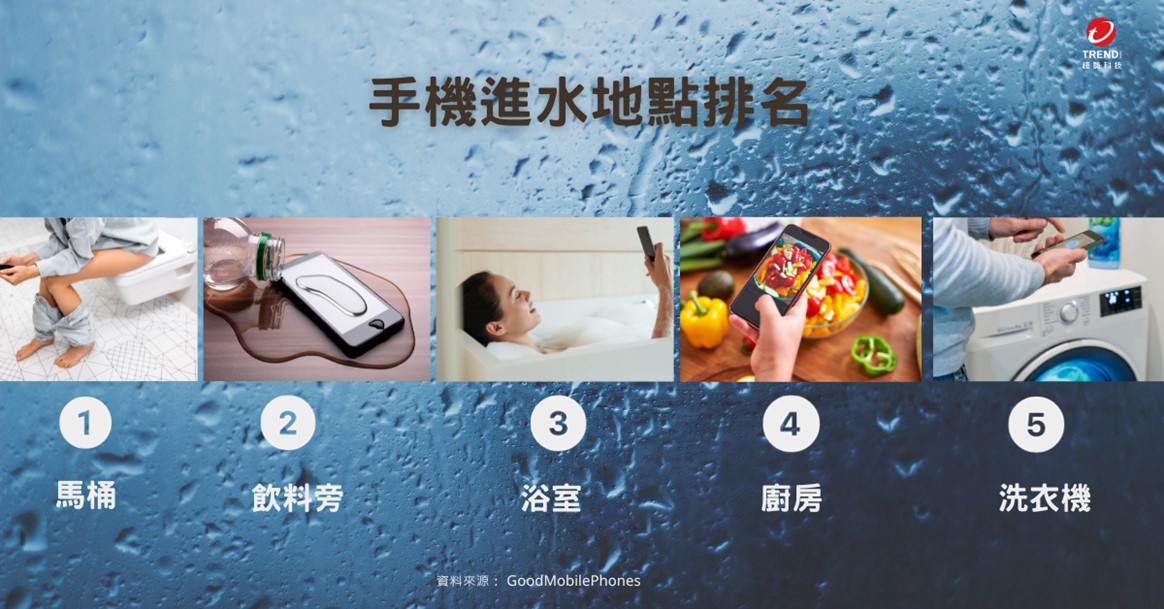 iPhone或配件潮濕，該怎麼做? - 電腦王阿達