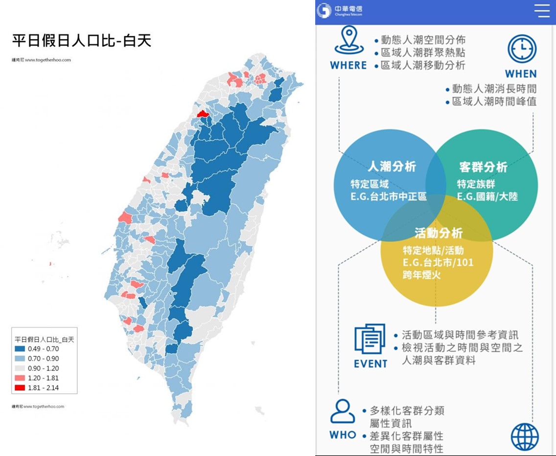 「民進黨還在監控人民!?」 淺談CVP手機信令 - 電腦王阿達