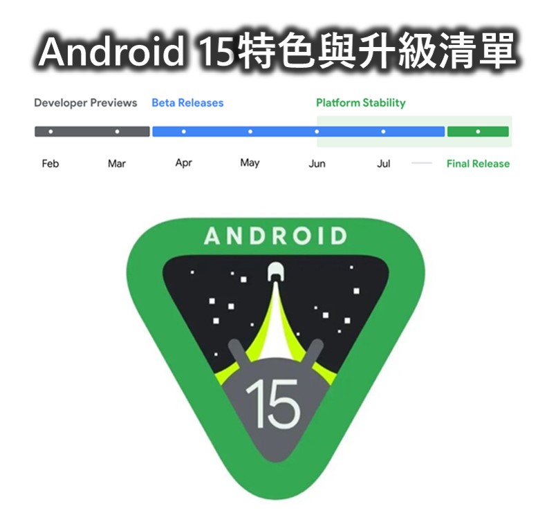 Android 15功能特色與可升級手機清單 - 電腦王阿達