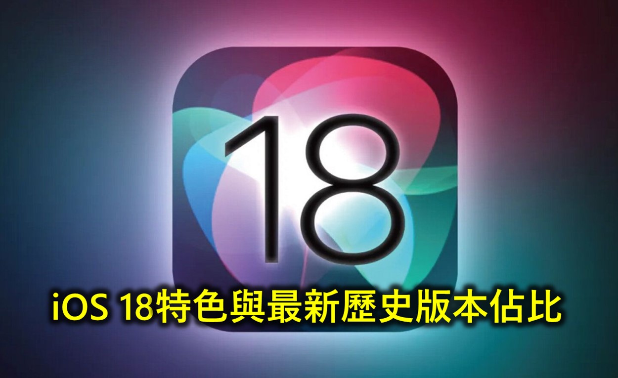 iOS18新功能特色懶人包與最新歷史版本佔比 - 電腦王阿達