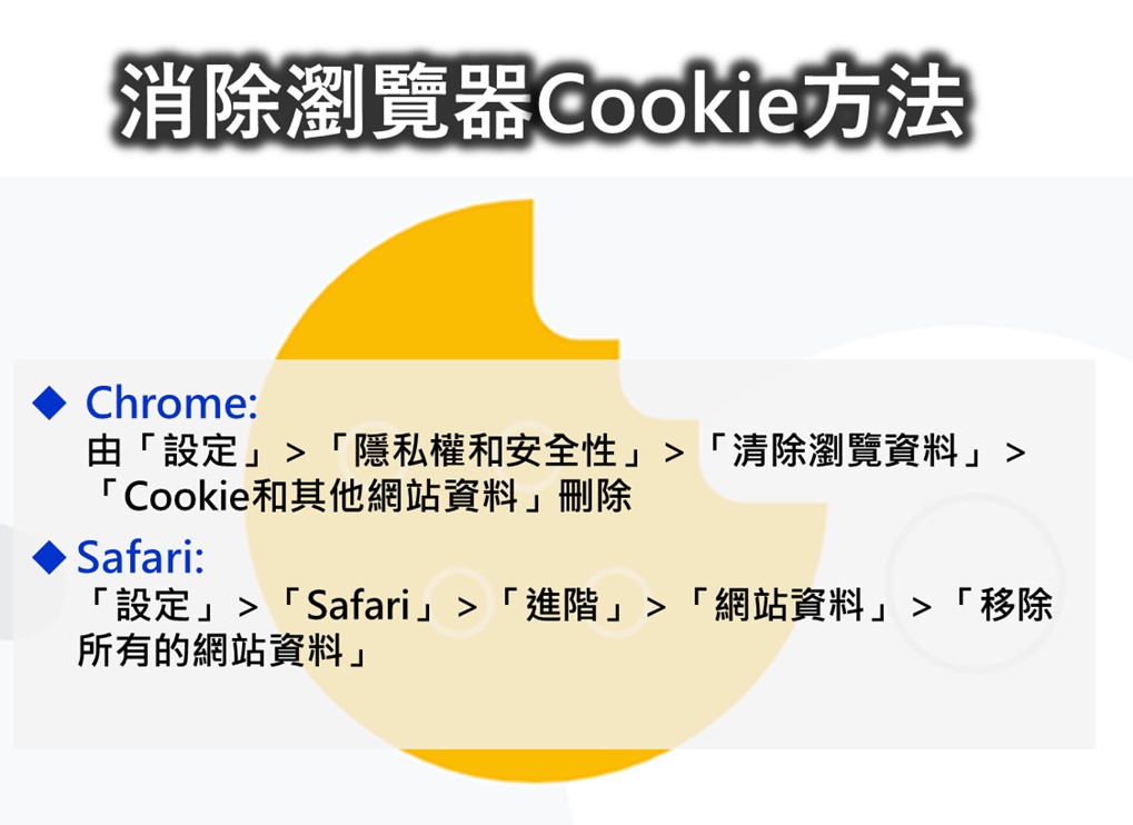 Google宣布放棄Chrome第三方Cookie淘汰計畫! - 電腦王阿達