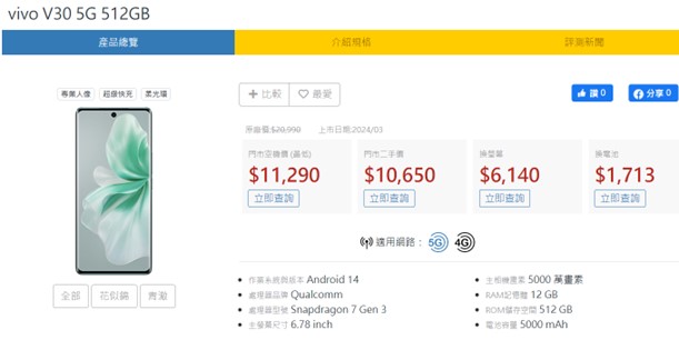 台灣最新手機熱銷排行榜(2024年7月) - 電腦王阿達