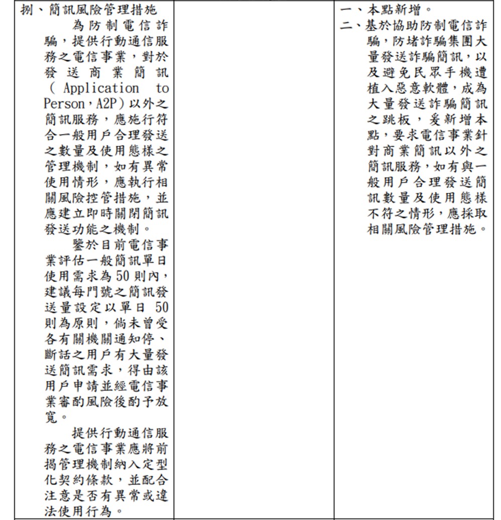 電信業者陸續實施簡訊管制機制，手機簡訊請勿一日發送超過50則!  - 電腦王阿達