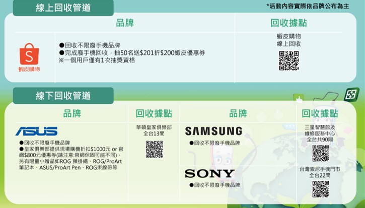 2024年10月「手機回收循環月」優惠 - 電腦王阿達