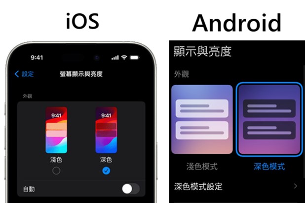 手機【深色模式】的優缺點 - 電腦王阿達