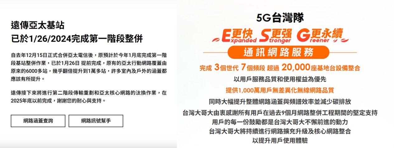 台灣電信市場2024年回顧與2025年展望 - 電腦王阿達