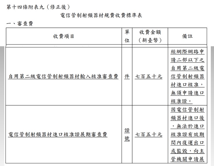 2/5起，透過網購進口供自用之第二級電信管制射頻器材需加收750元審查費! - 電腦王阿達