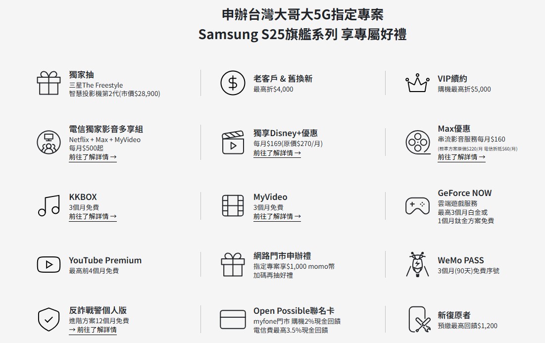 電信三雄Samsung S25系列新機電信資費懶人包 - 電腦王阿達