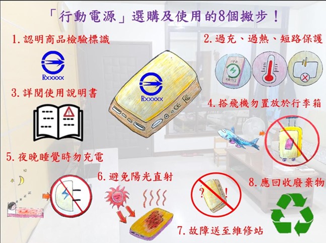 行動電源使用年限是多久? - 電腦王阿達