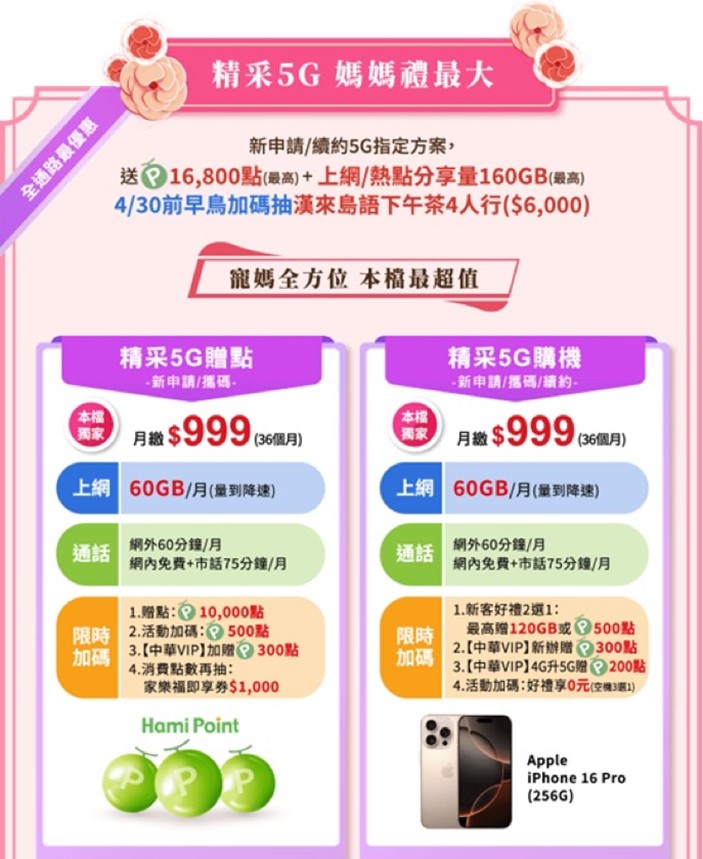2025年母親節電信三雄優惠方案懶人包 - 電腦王阿達